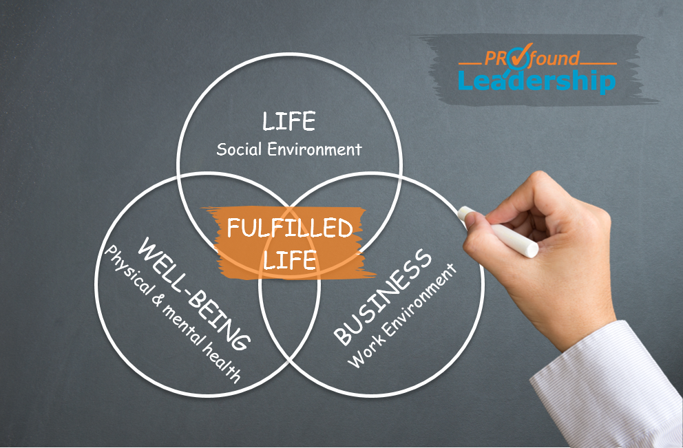 Work-Life Balance Fulfilled Life PROfound Leadership